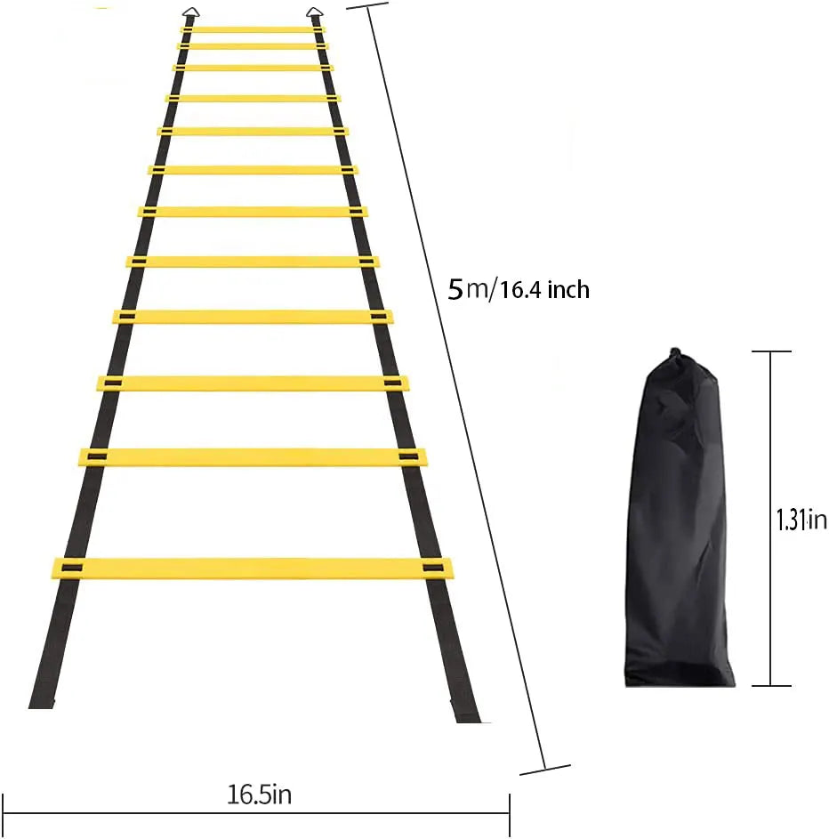 Echelle d'agilité